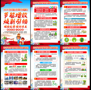 2025全国节能宣传周