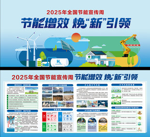 2025年全国节能宣传周