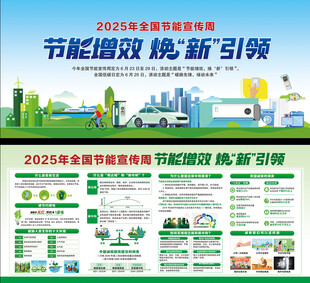 2025年全国节能宣传周