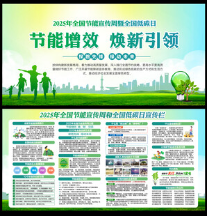 2025全国节能宣传周