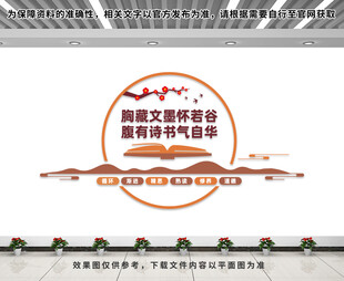 图书馆文化墙