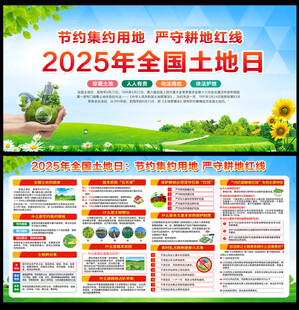 2025年全国土地日