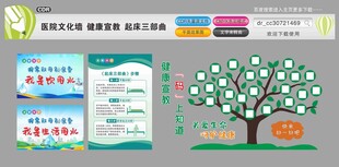 医院文化墙健康宣教 起床三部曲