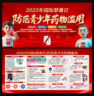 国际禁毒日