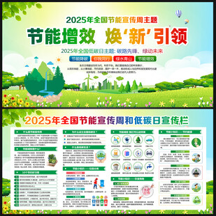 2025节能宣传周