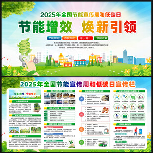 2025年全国节能宣传周