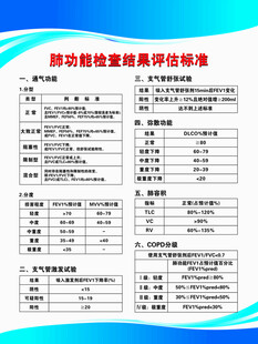 肺功能检查结果评估标准