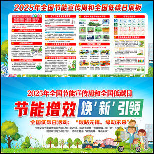 2025节能宣传周