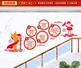 五个必由之路楼梯文化墙