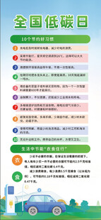 全国低碳日