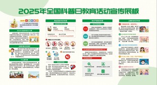 健康科普教育