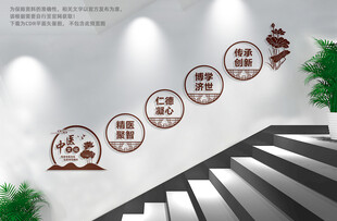 中医楼梯文化墙