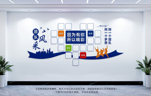 团队风采墙