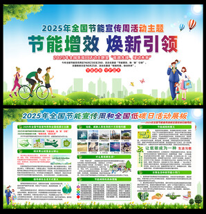 2025节能宣传周宣传栏