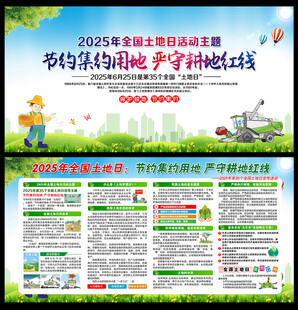 2025年全国土地日
