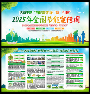 2025节能周