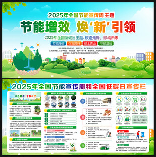 2025年全国节能宣传周