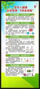 全国老年健康宣传周展架