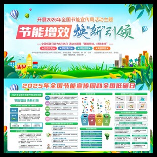 2025节能宣传周和低碳日