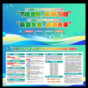 2025节能宣传周和低碳日