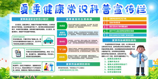 夏季健康知识科普宣传栏