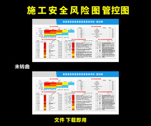 施工安全员职责管控图