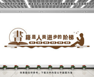 图书馆文化墙