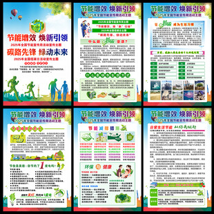 2025年节能宣传周展板