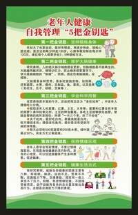 全国老年健康宣传周海报