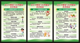 全国老年健康宣传周展板