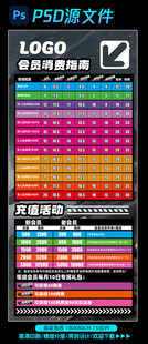 网吧消费指南