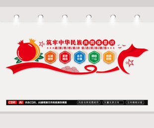 民族团结展板文化墙