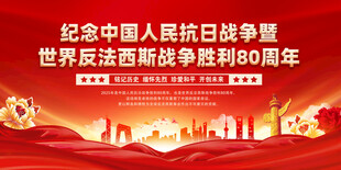 抗战胜利80周年纪念日