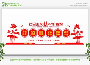 富强民主文明和谐价值观文化墙