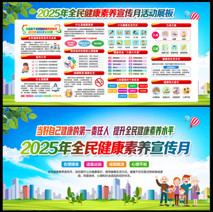 2025年全民健康素养宣传月