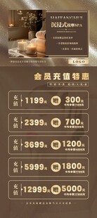 美容价格表展示