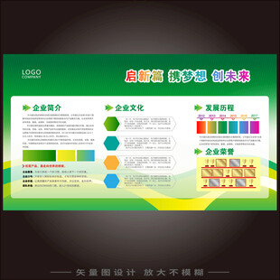 绿色企业文化展板