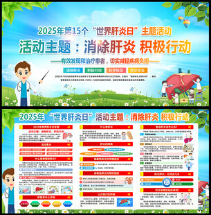2025年世界肝炎日