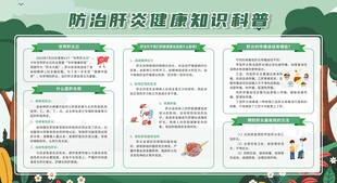 预防肝炎健康知识海报