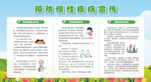 慢性病防治知识展板
