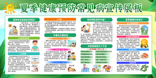 夏季健康教育宣传栏