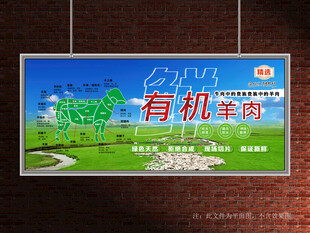 羊肉分解图