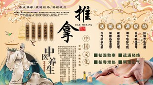 推拿养生背景墙