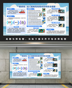 船舶危险密闭空间