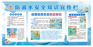 防溺水宣传栏