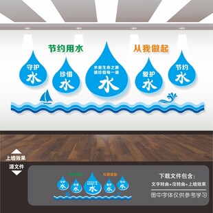 节约用水文化墙
