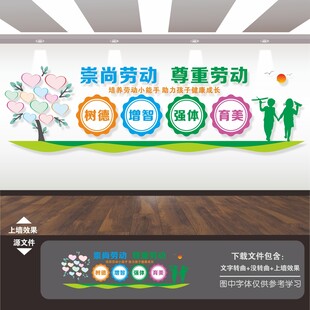 劳技室文化墙