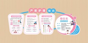 产科文化墙 母婴 妇产科