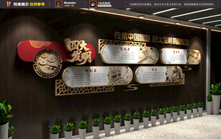 四大发明展板 