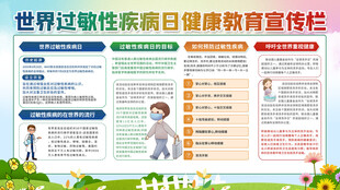 过敏性疾病宣传栏